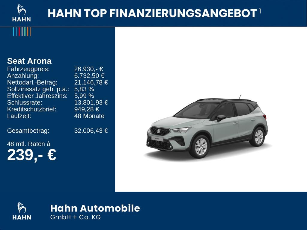 Seat Arona