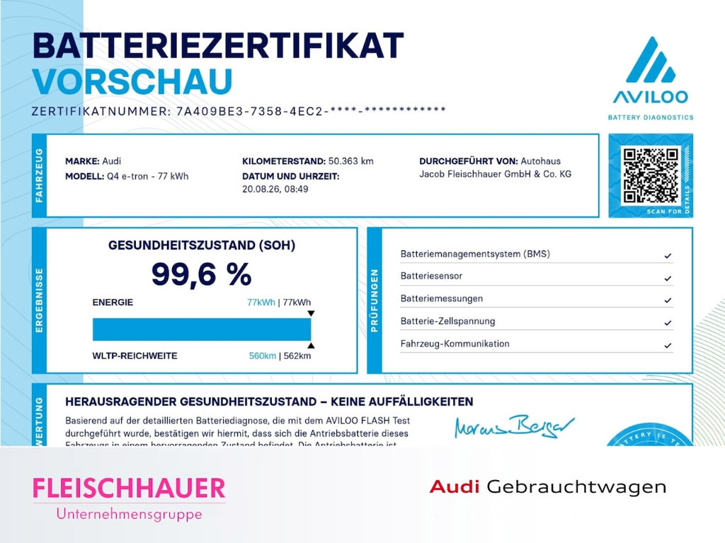 Audi Q4 e-tron