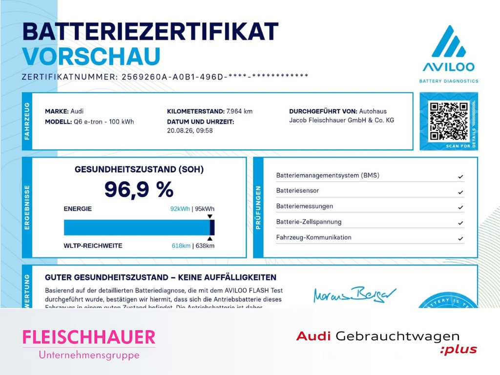 Audi Q6 e-tron