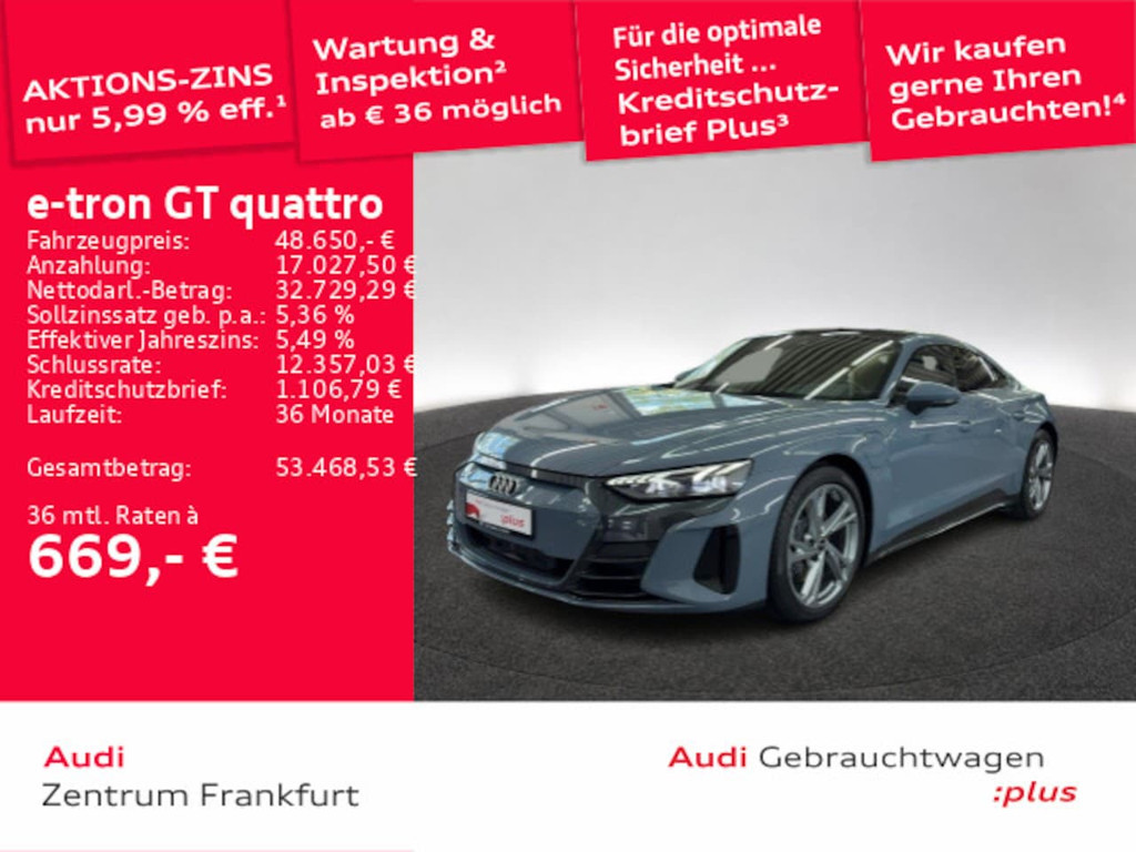 Audi e-tron GT