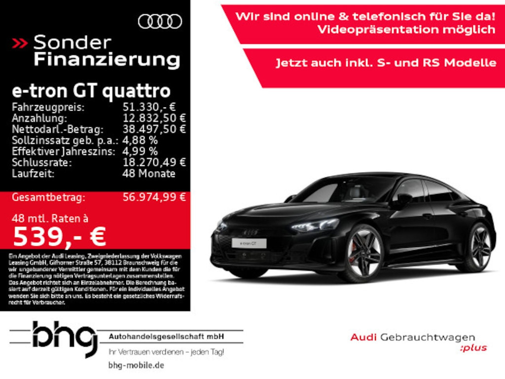 Audi e-tron GT