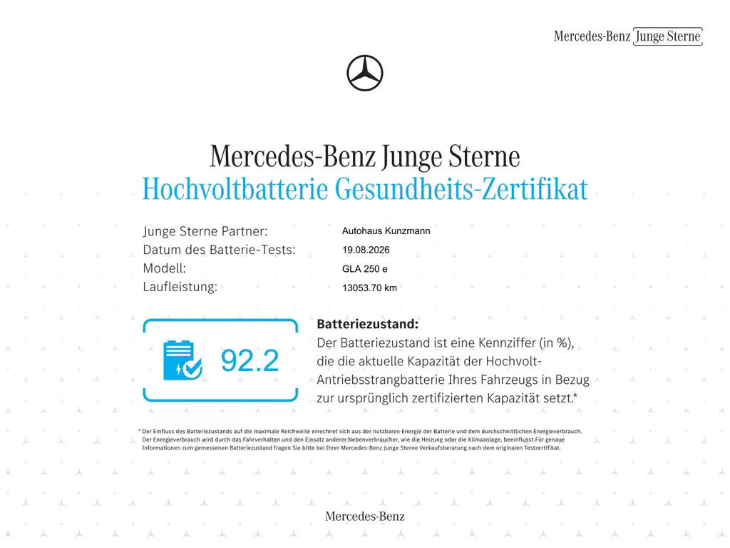 Mercedes-Benz GLA-Klasse