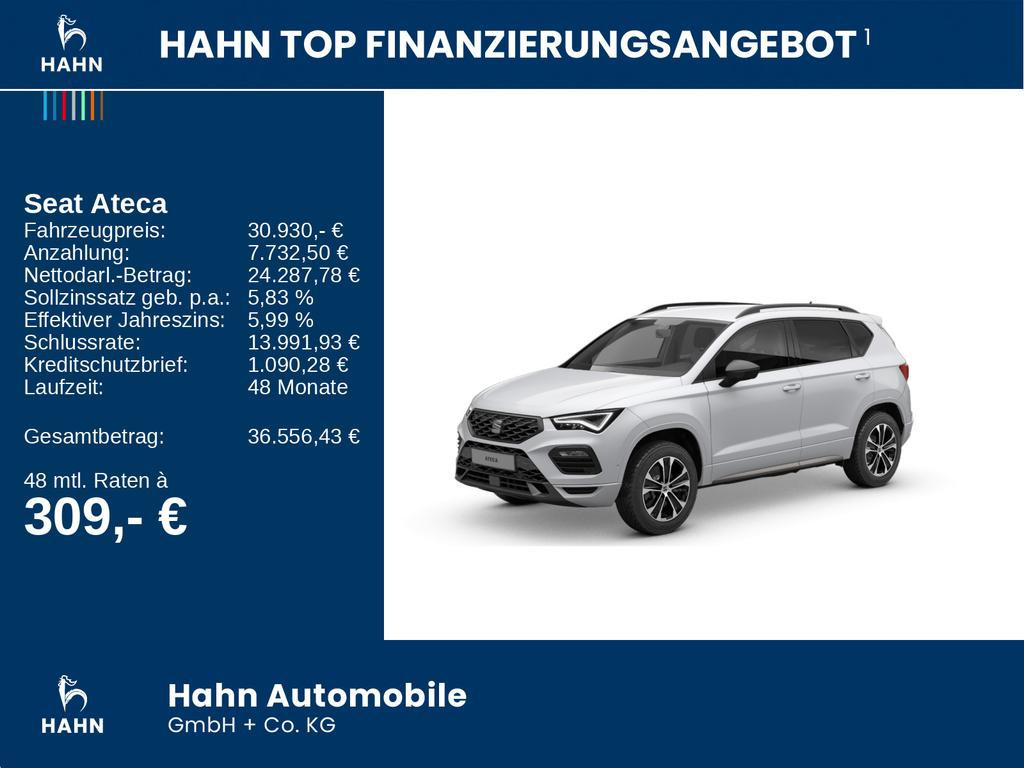 Seat Ateca