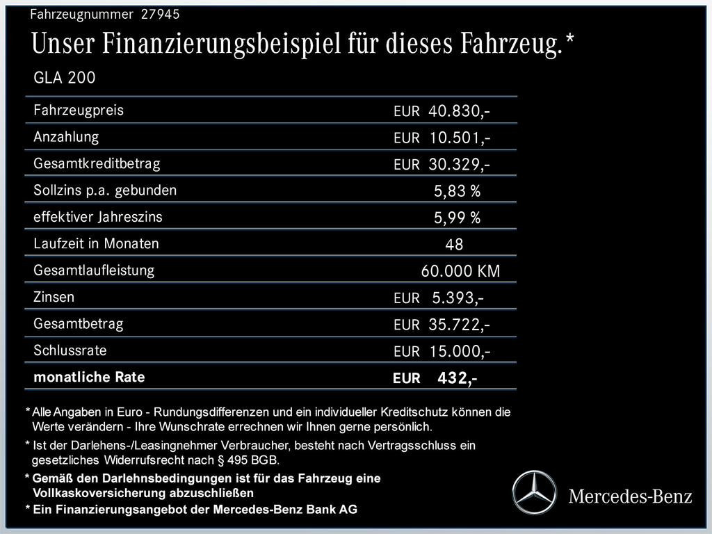Mercedes-Benz GLA-Klasse