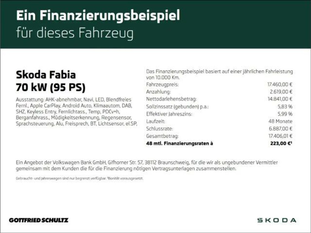 Skoda Fabia