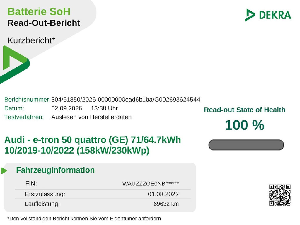 Audi e-tron