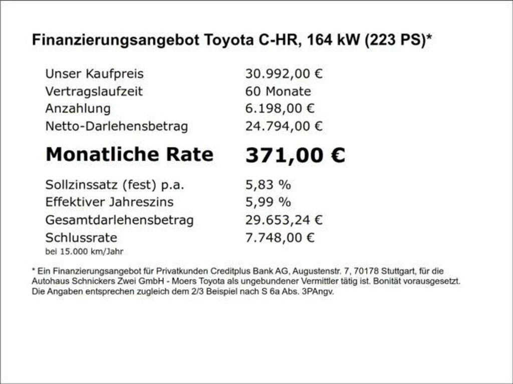Toyota C-HR