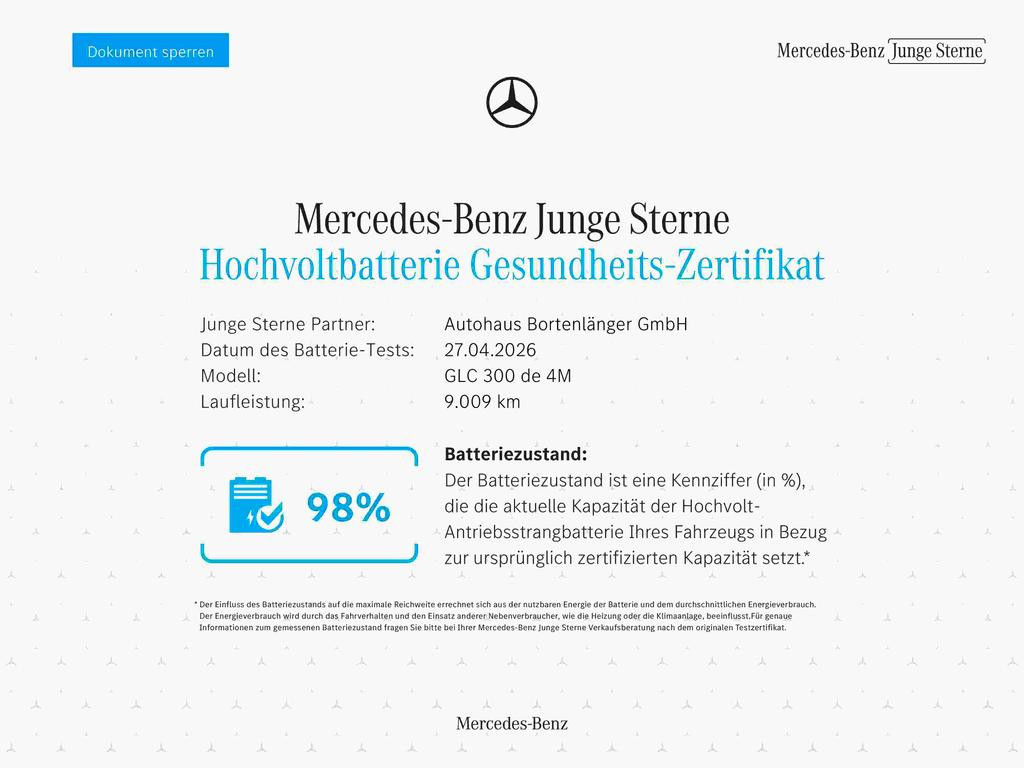 Mercedes-Benz GLC-Klasse