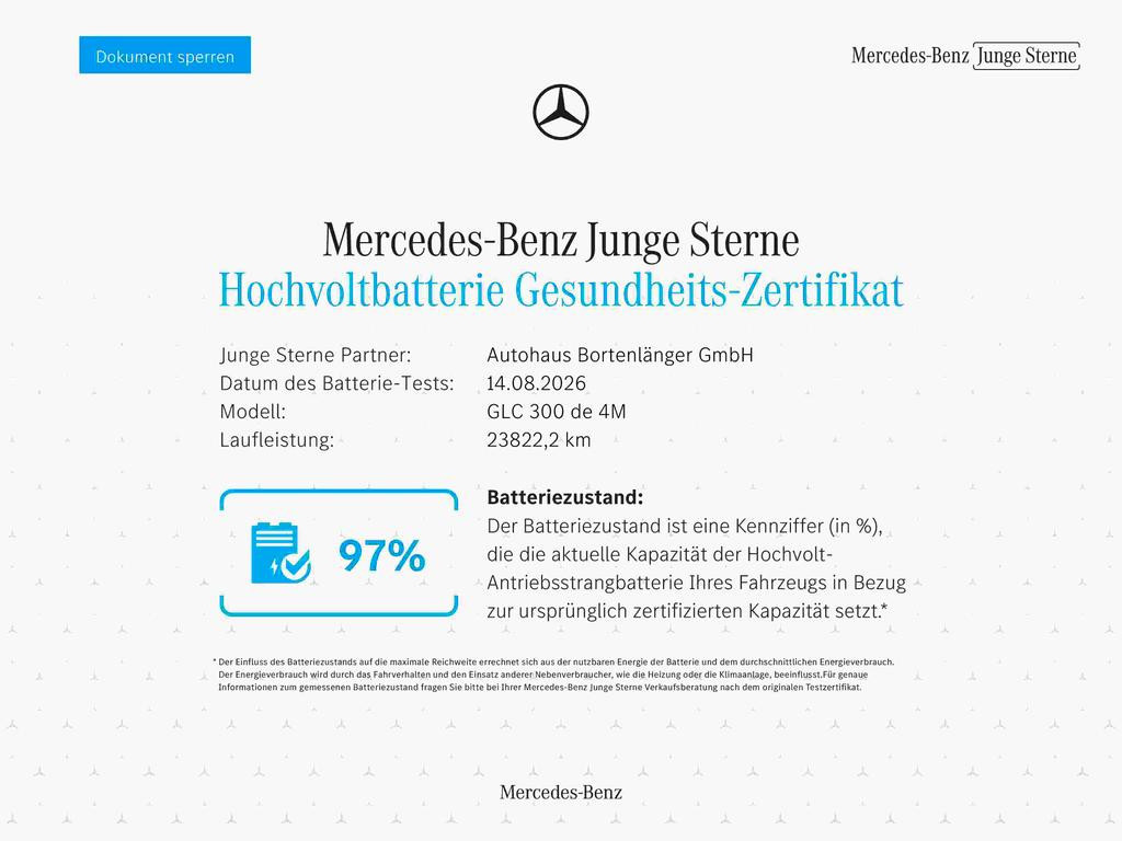 Mercedes-Benz GLC-Klasse