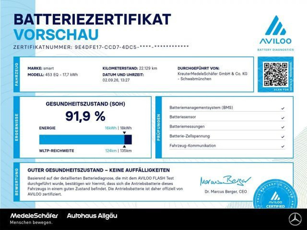 Smart EQ forfour