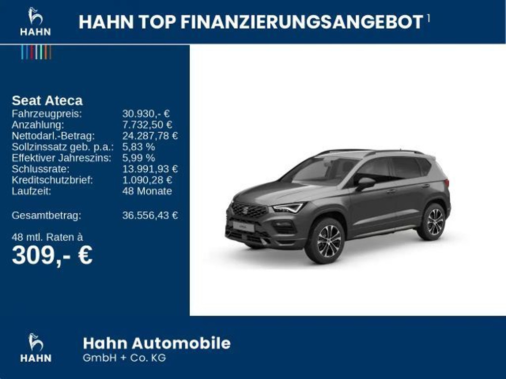 Seat Ateca