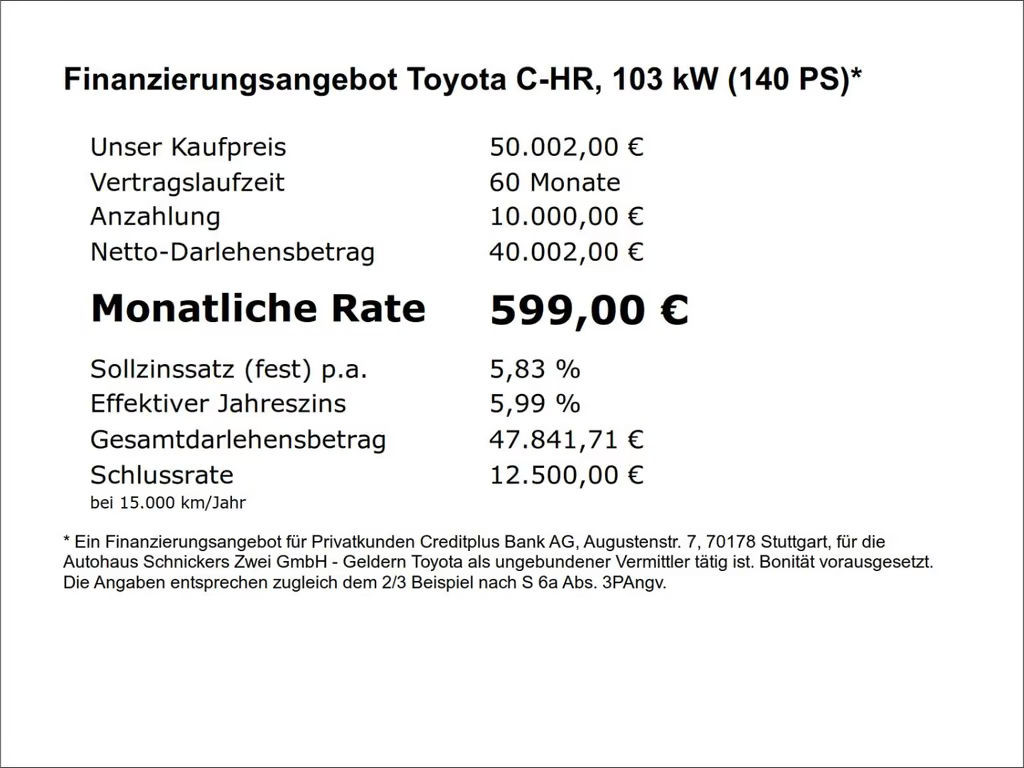 Toyota C-HR