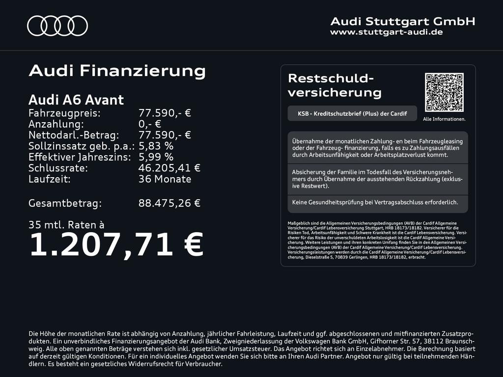 Audi A6 e-tron Avant Quattro