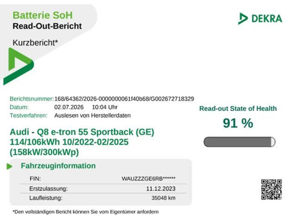 Audi Q8 e-tron