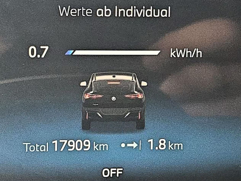 BMW iX2