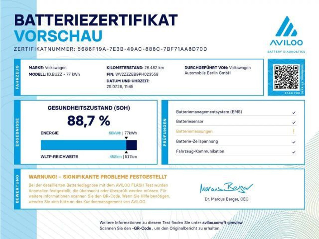 Volkswagen ID.Buzz