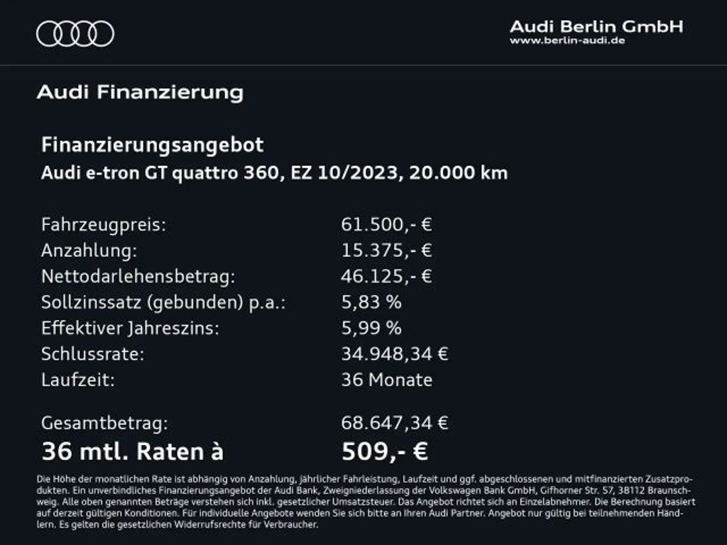 Audi e-tron GT