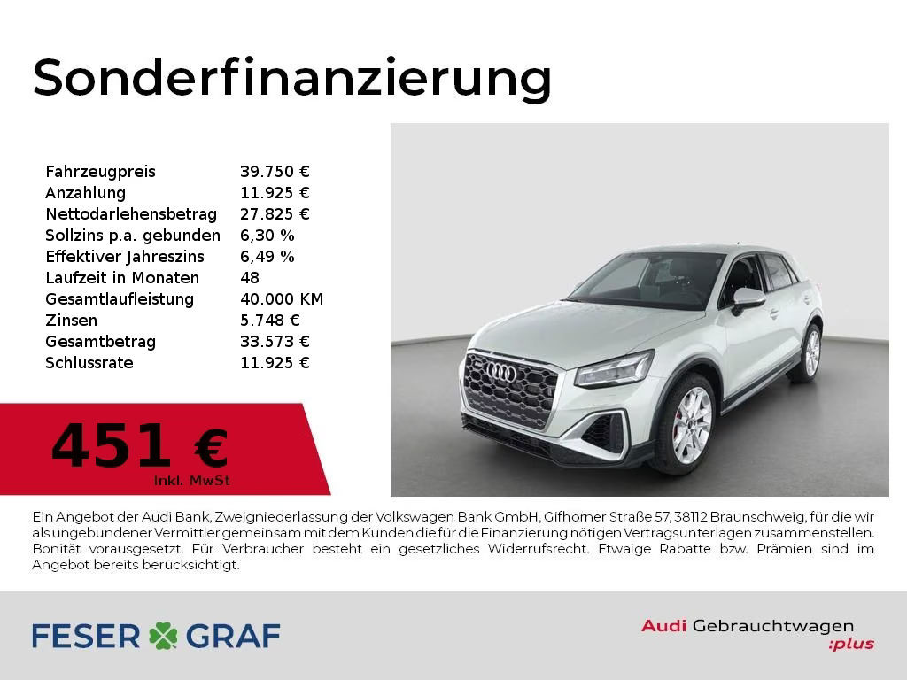 Audi SQ2