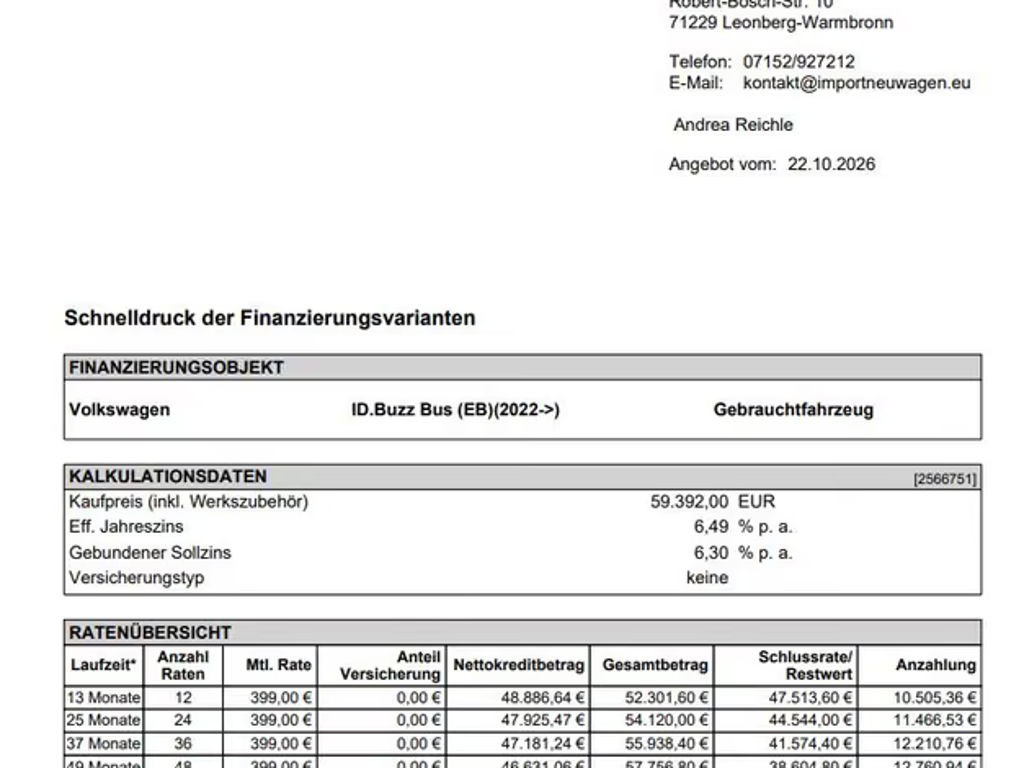 Volkswagen ID.Buzz
