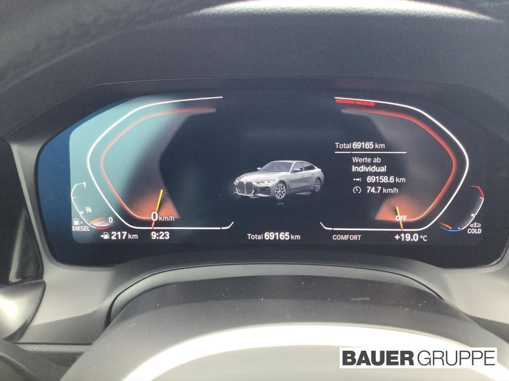 BMW 4 Serie