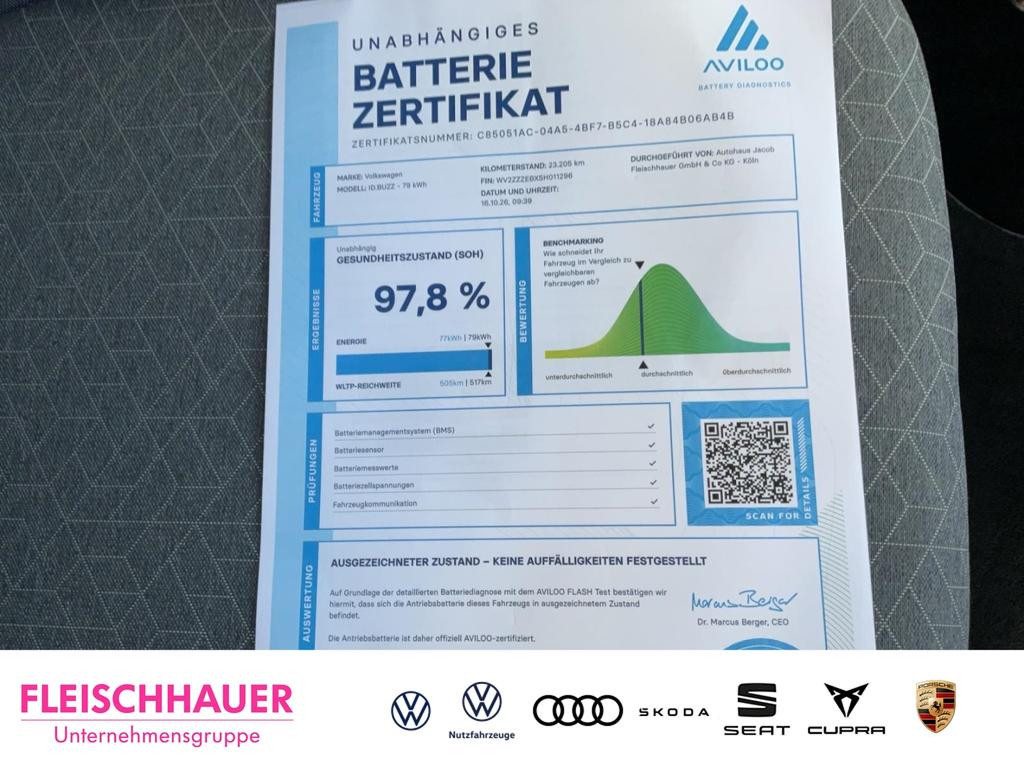 Volkswagen ID.Buzz