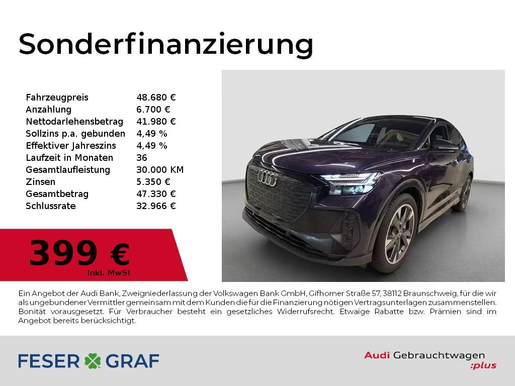 Audi Q4 e-tron Sportback