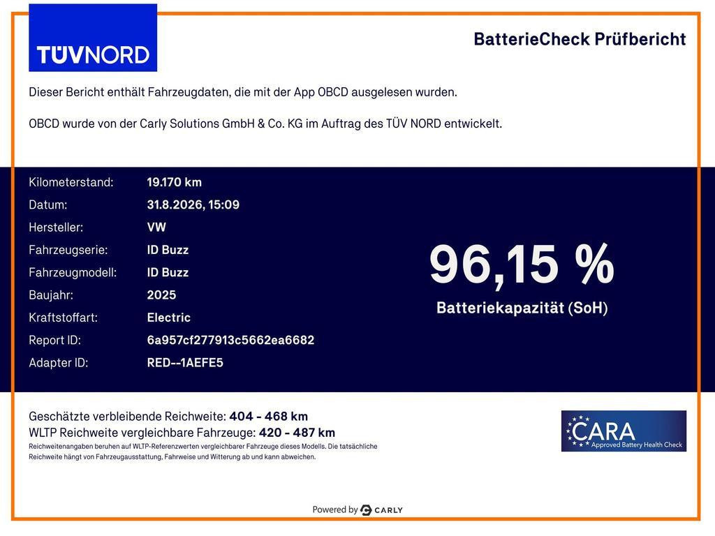 Volkswagen ID.Buzz